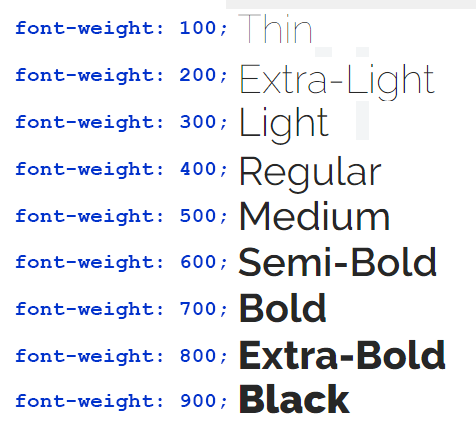 CSS font-weight ile Kesin ve Etkili Yazı Stili Tasarımı [2026] - Kapak Görseli